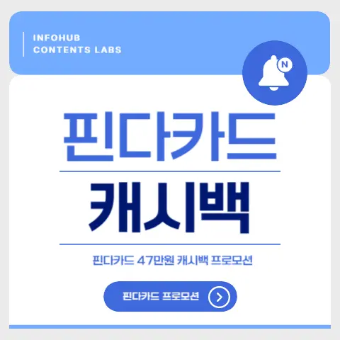 핀드카드 캐시백